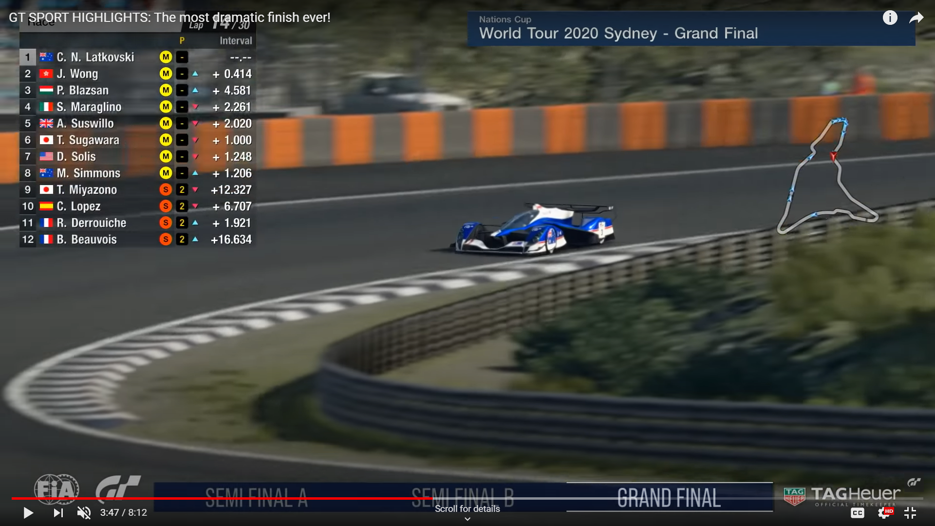 Snapshot from Gran Turismo esports