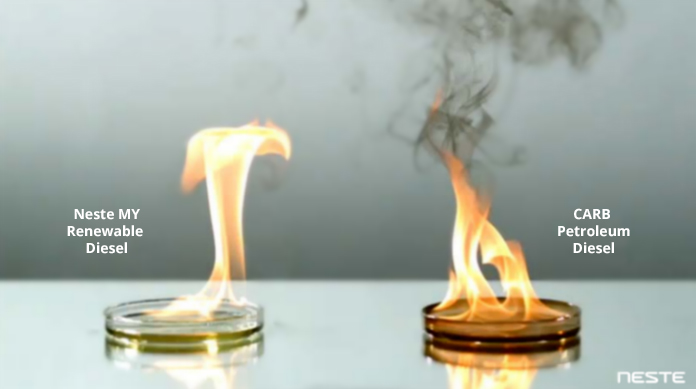 Renewable Diesel vs. Petroleum Diesel