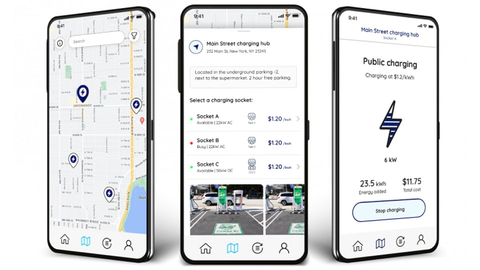 Solar's EV Charging Management Solution