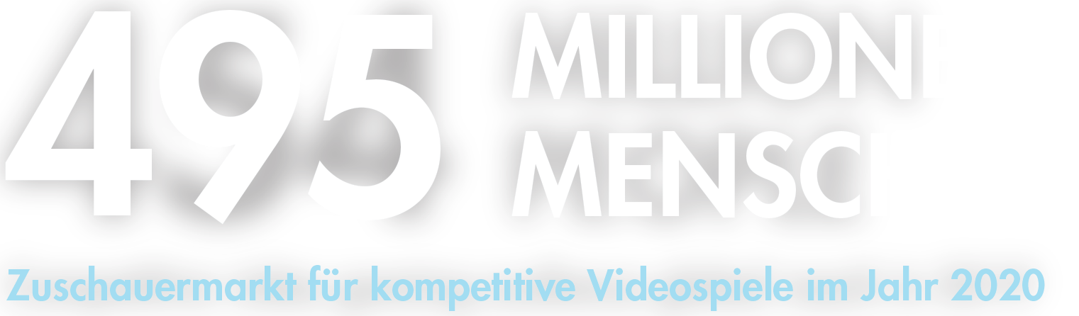 Zuschauermarkt im Jahr 2020