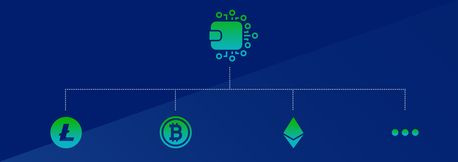 Obrót kryptowalutami w tradycyjny sposób