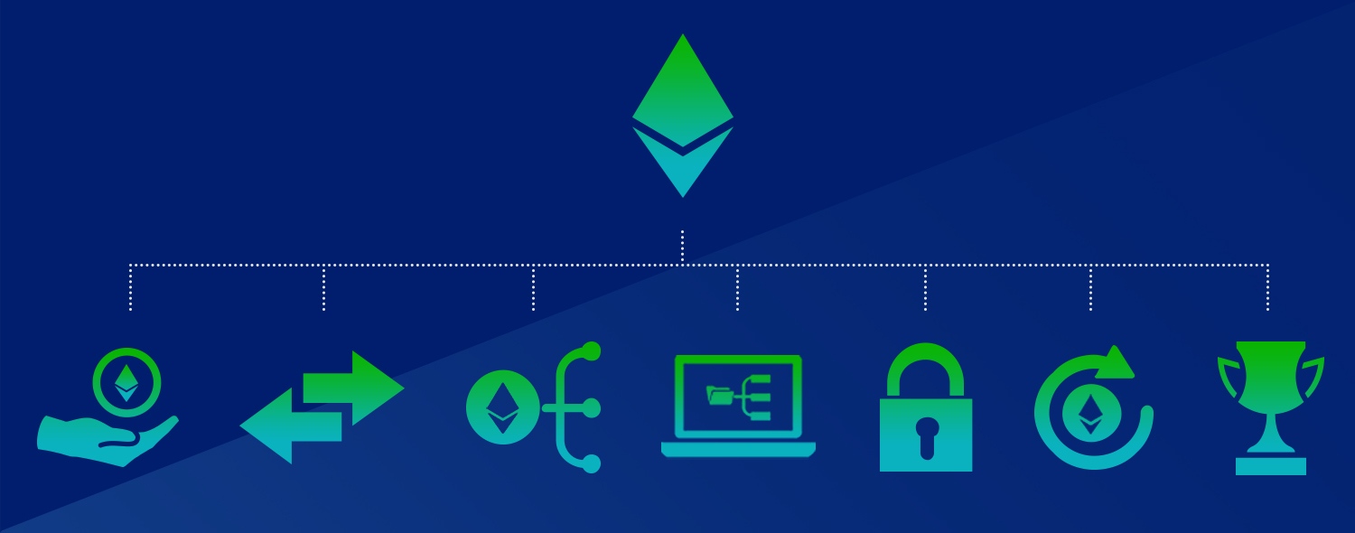 What gives Ethereum value?