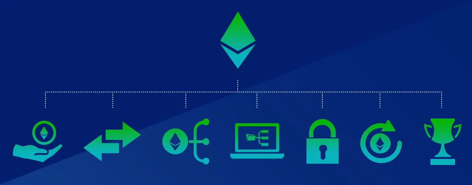 What gives Ethereum value and why to consider Ethereum ETN?
