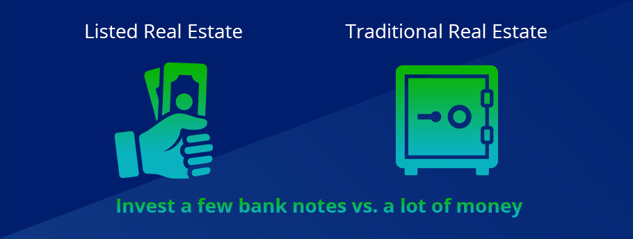 Invest a few bank notes vs. a lot of money